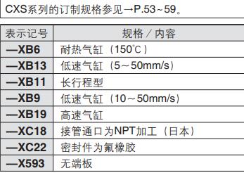 定制氣缸規(guī)格